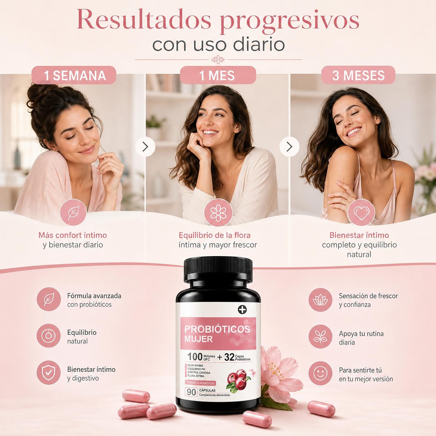 IntimaBalance