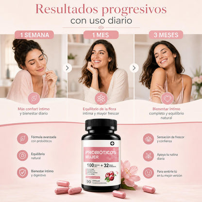 IntimaBalance