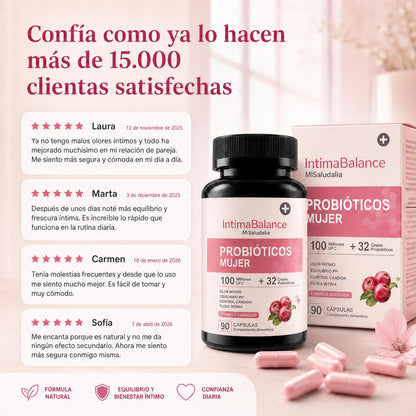 IntimaBalance